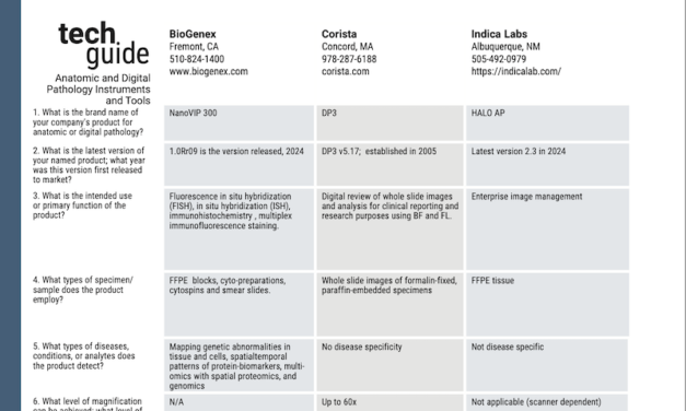 October/November 2024 Tech Guide: Anatomic and Digital Pathology Instruments and Tools