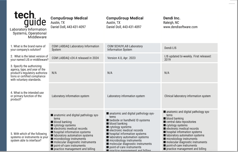 January/February 2025 CLP Tech Guide: Laboratory Information Systems