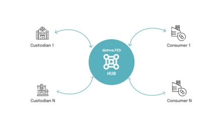 datma.FED Provides Multi-omic and Pathology Data
