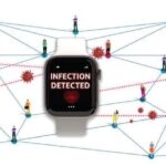 Smartwatches: Secret Weapon Against Future Pandemics