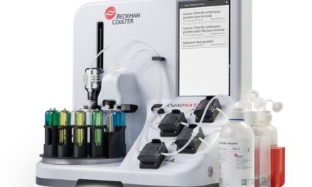 OptiMATE Gradient Maker Transforms Purification