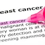 Breast Cancer Index Test Data Reinforces Efficacy
