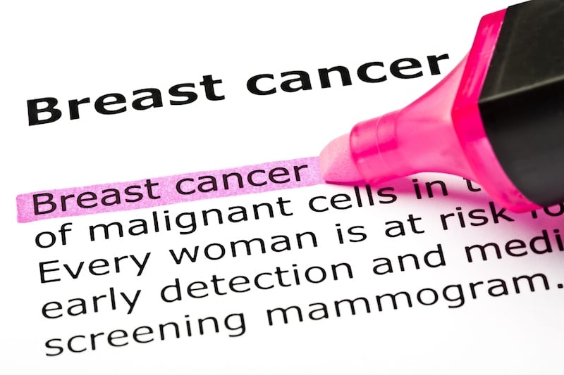 Breast Cancer Index Test Data Reinforces Efficacy