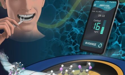 Dental Floss-Based Sensor Can Also Measure Stress