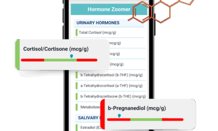 Hormone Zoomer Provides View of Hormone, Endocrine Health