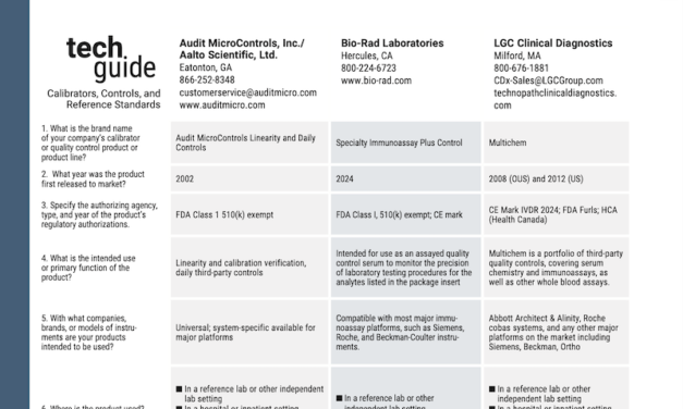 March/April 2025 Tech Guide: Calibrators and Controls