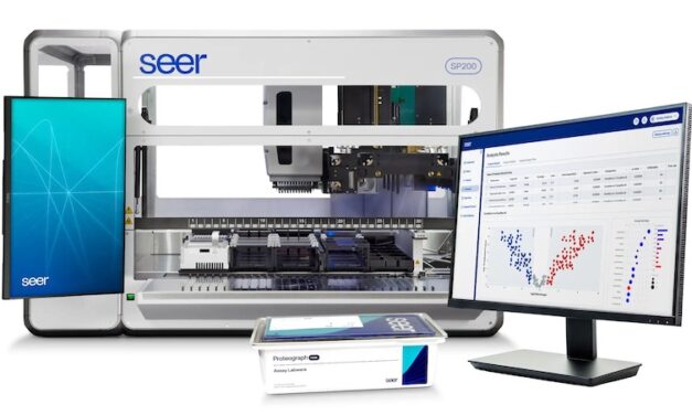 Proteograph Workflow Redefines Deep Unbiased Proteomics