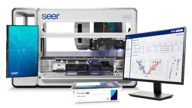 Proteograph Workflow Redefines Deep Unbiased Proteomics