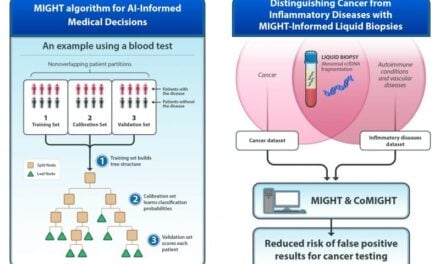 New AI Method Improves Reliability of Tools Used for Liquid Biopsy Cancer Detection