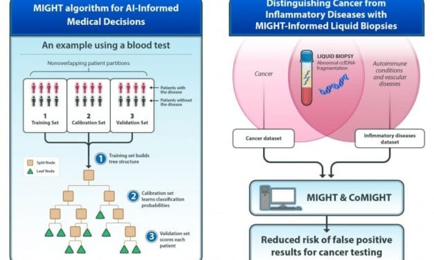 Researchers Develop AI Method to Improve Medical Diagnostics