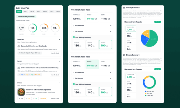 AI Platform Adds Nutrition Integration to Lab Result Interpretation
