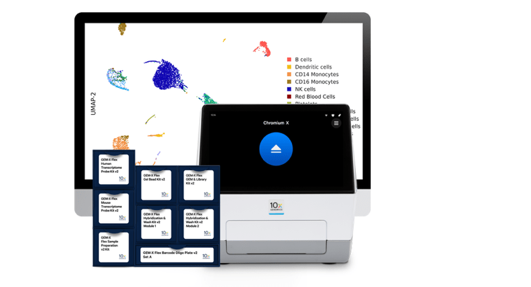 10x Genomics Launches Next Generation of Chromium Flex to Scale Single-Cell Research