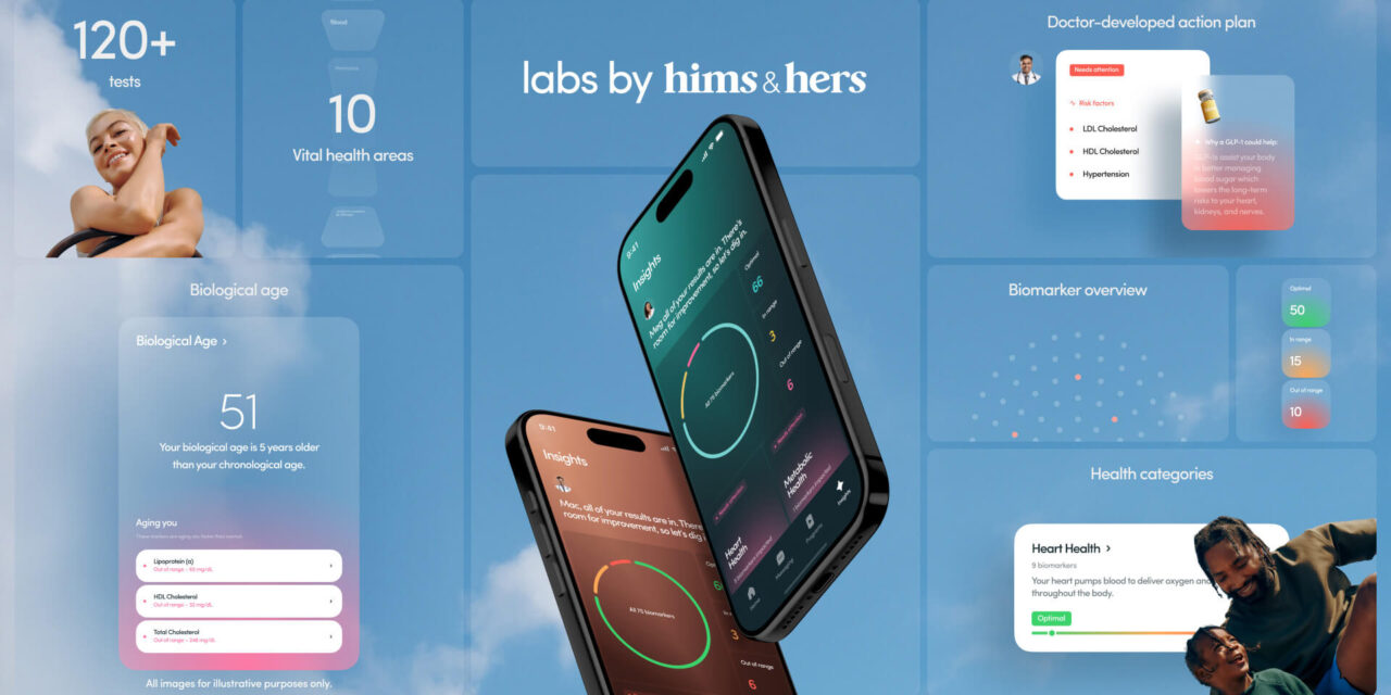Hims & Hers Launches Direct-to-Consumer Lab Testing Platform