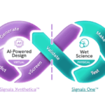 Revvity Launches AI Platform for Molecular and Materials Discovery