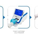 Rapid Molecular Test for Flu and COVID-19 on FINDER Platform Gets FDA Clearance and CLIA-Waiver