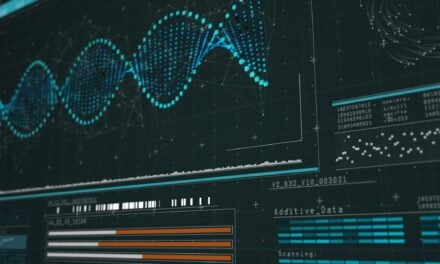 DecisionDx-Melanoma Gene Expression Test Improves Risk Prediction Beyond Standard Staging