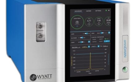 New Light Scattering Detector Improves Characterization of Large Molecules