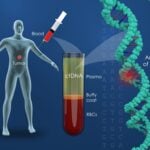 ctDNA Blood Test May Help Guide Treatment Selection for Spreading Cancer