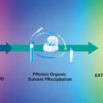 Whole Blood Could Expand Clinical Biomarker Discovery