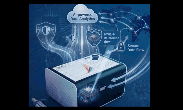 Anitoa Adds Cloud Connectivity to Portable qPCR Systems