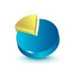 Survey Finds 75% of Voters Support Congressional Action on Medicare Lab Cuts