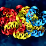 Why Better Cancer Detection May Depend on Measuring Biomarkers Differently—Not Finding New Ones